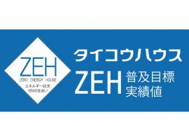 タイコウハウスZEH実績目標値[平成30年度]