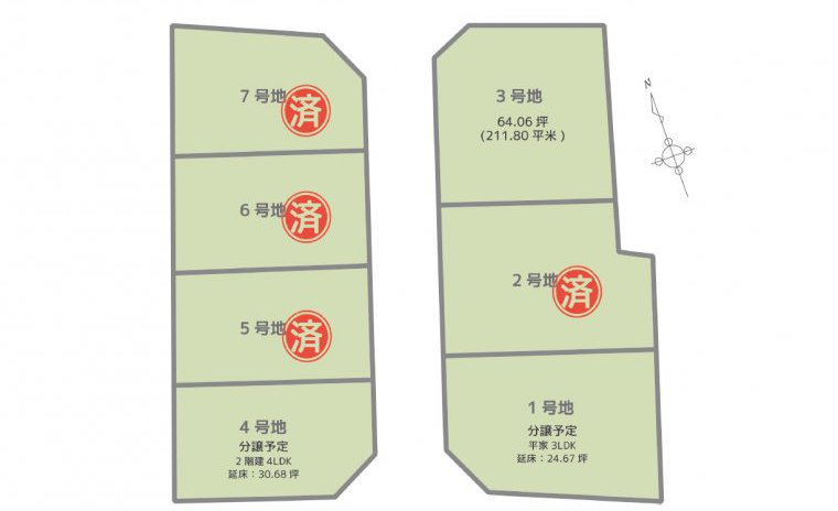 大小路3号地