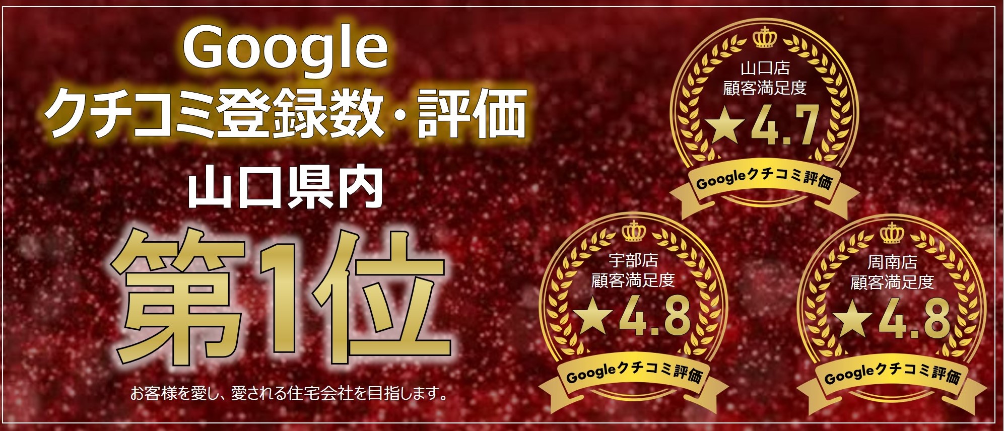 Google口コミ評価