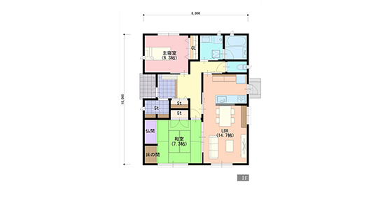 プライベートを守る家