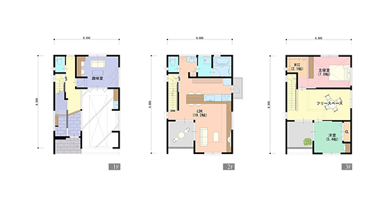 好きなものを毎日ながめられる家