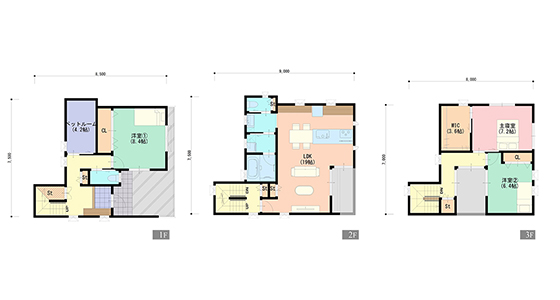 敷地を考慮したインナーガレージのある家