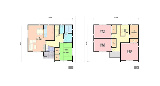将来の自分の部屋を確保した家
