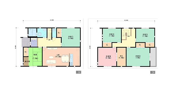 親と共に暮らせる家