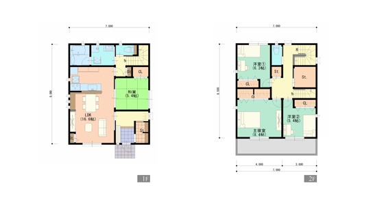 家族が必ず顔を合わせる家