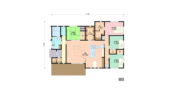 将来も安心な平家の生活