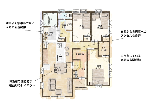 間取り