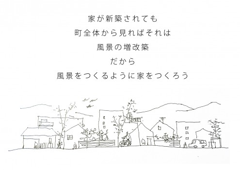 暮らし方から考える土地相談会