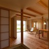 キノイエ｜糸魚川市上刈｜注文住宅｜自然素材の家｜木の家｜上越の暮らし｜パッシブデザイン
