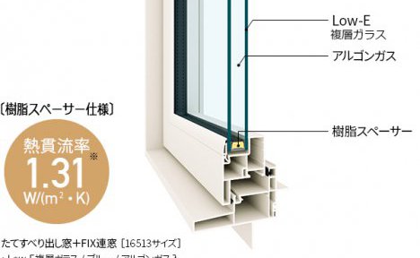 高性能樹脂サッシ（APW330）