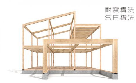 高耐震な家を実現するSE構法