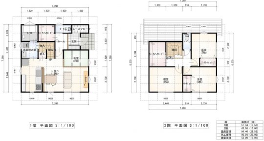 一直線で完結する家事導線とウォークインクローゼットのある大規模収納の家事ラクの家