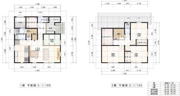 一直線で完結する家事導線とウォークインクローゼットのある大規模収納の家事ラクの家