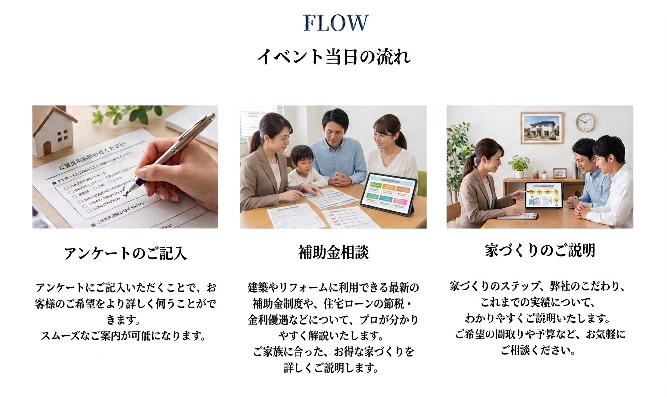写真3