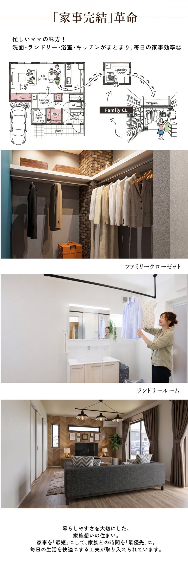 時短動線で叶える家族想いの住まいの説明