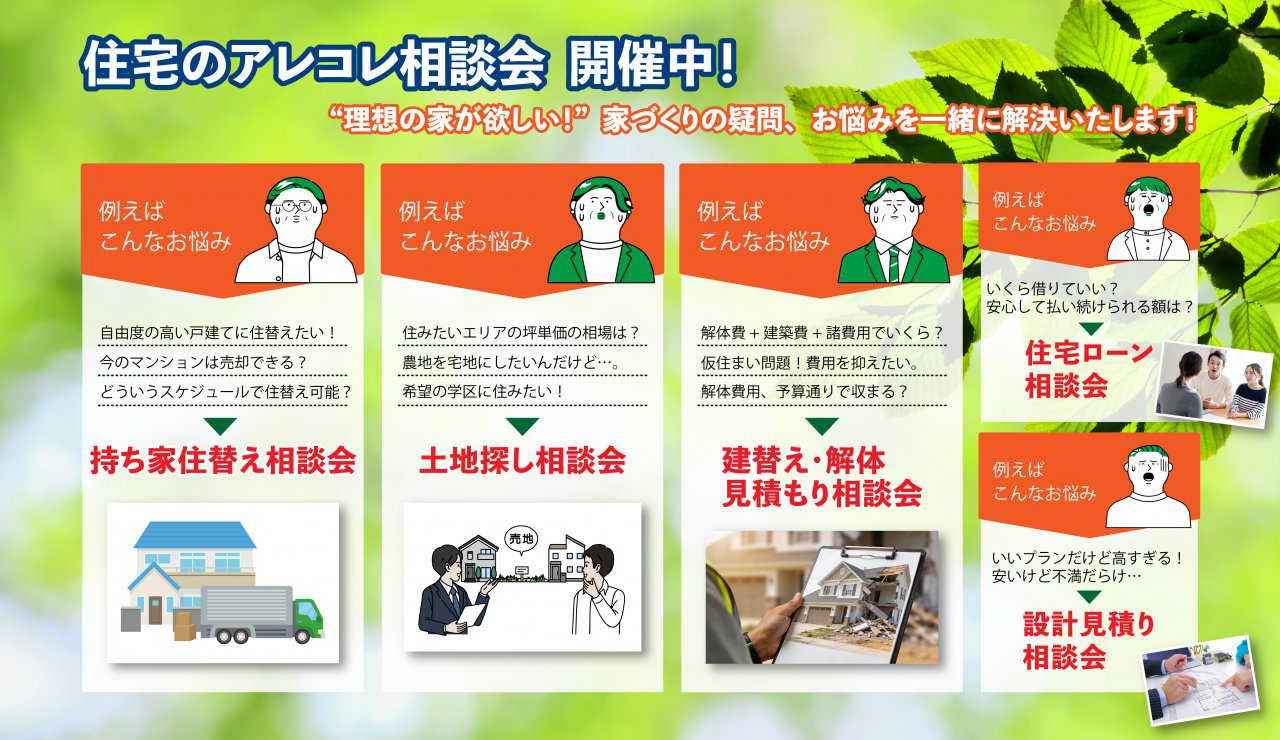 写真3