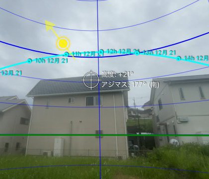 プラン検討について