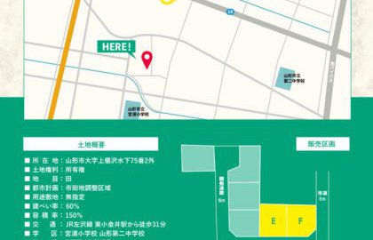 【土地情報】子育て世帯にオススメの山形市土地情報です✨